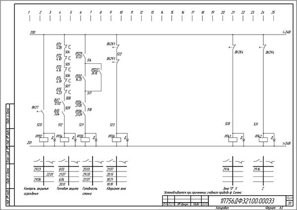 Електрична схема токарного верстата 1П756ДФ3 Електрична схема токарного верстата 1П756ДФ3
